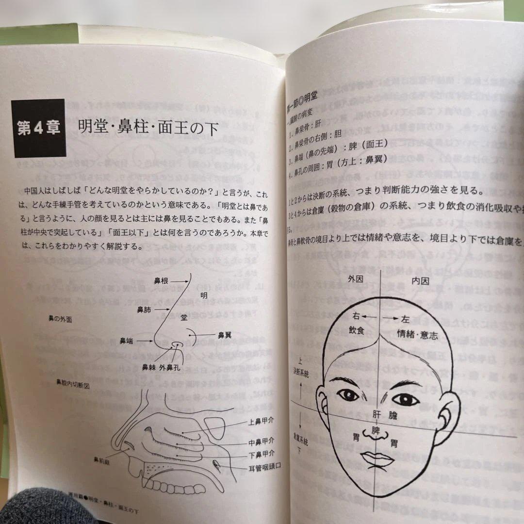 邪気論・図説顔面診療法・顔相診察法、他漢方書籍　まとめて５冊