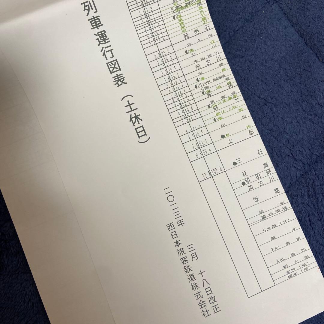 保井