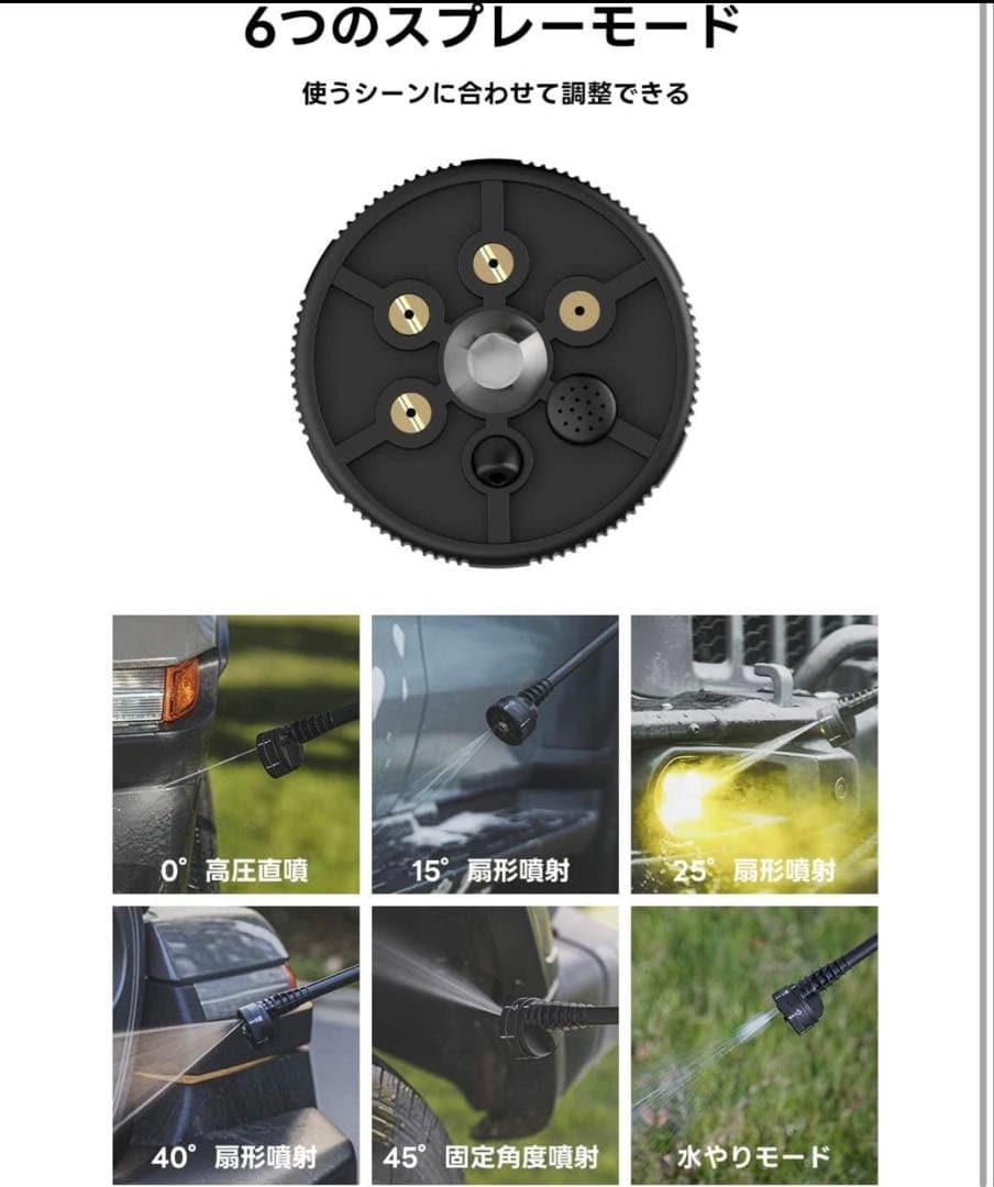 Litheli充電式 高圧洗浄機 Type-C 急速充電 タンクレス 洗車 掃除