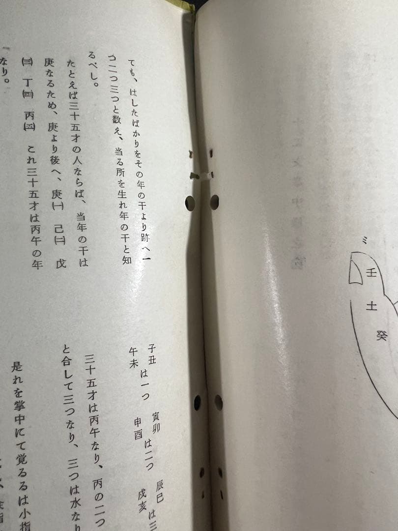 「手相 即座考」蘆塚斉著、仁田丸久「うらおもて周易作法別冊30」オリジナル版