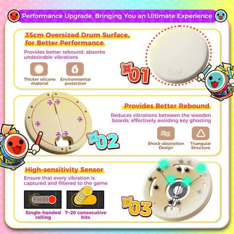 その他 IINE Professional Taiko Drum Pro Max