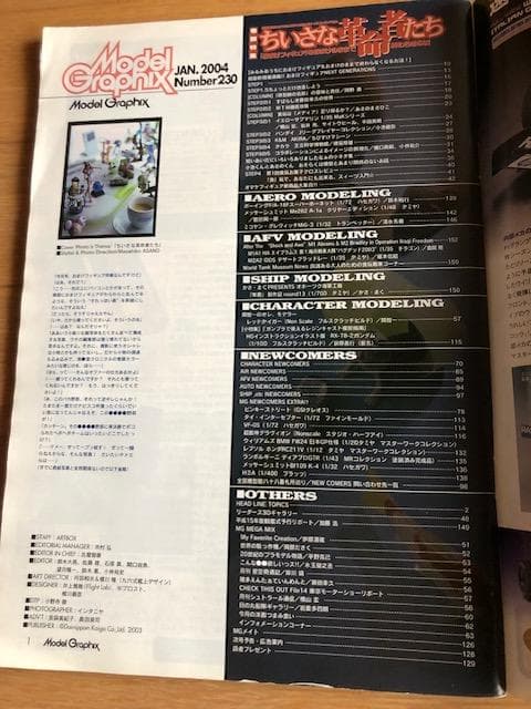 d177y14　月刊モデルグラフィックス　2004年1月号ー2004年10月号