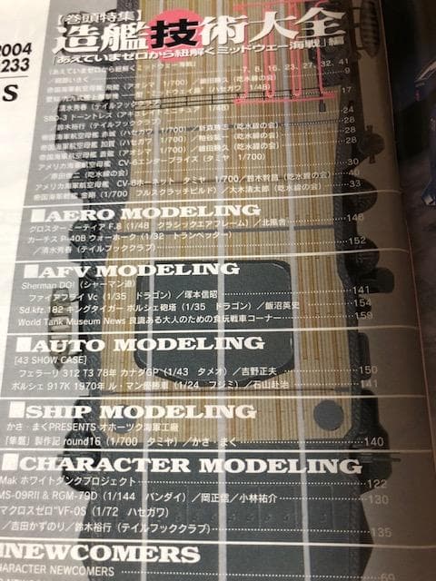 d177y14　月刊モデルグラフィックス　2004年1月号ー2004年10月号