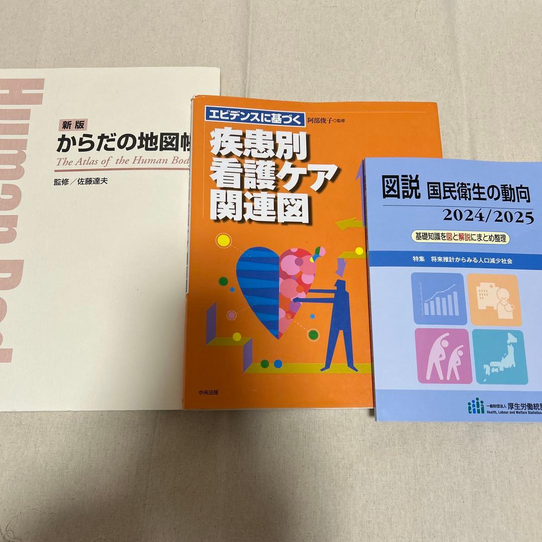 バラ売り看護書 プチナース必修予想問題でた問 東アカ メディックメディア 青本