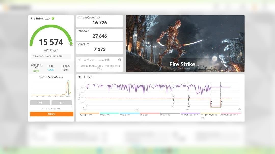 GTX1660 SUPER MSI Ventus XS OC 箱あり 動作確認済