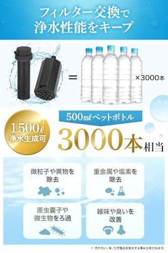 SAKUTTO 携帯浄水器 電動式 浄水器 濾過器 アウトドア 防災グッズ 防@
