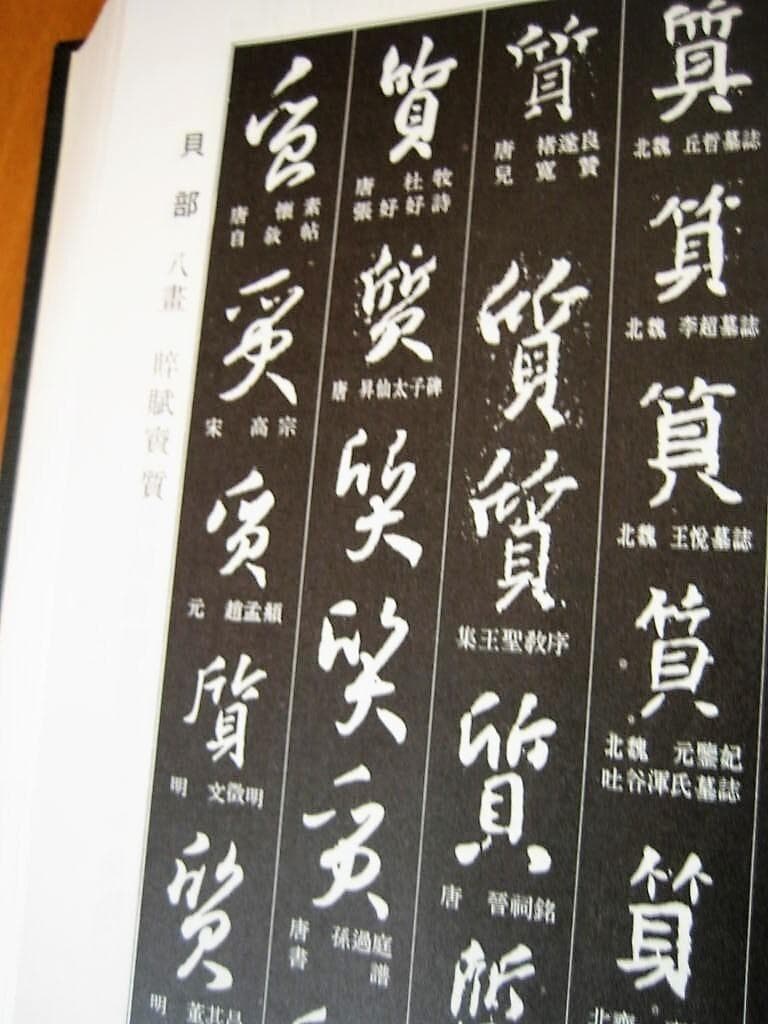 書道大字典 上下巻(2冊) 伏見沖敬編 　角川書店
