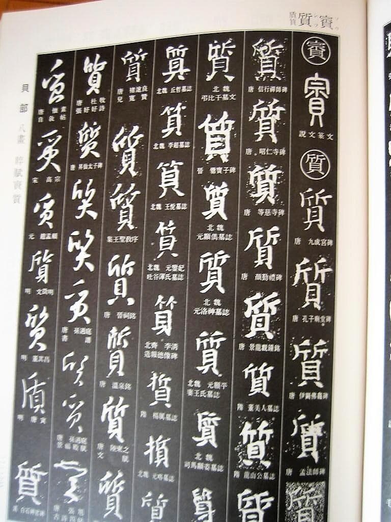 書道大字典 上下巻(2冊) 伏見沖敬編 　角川書店