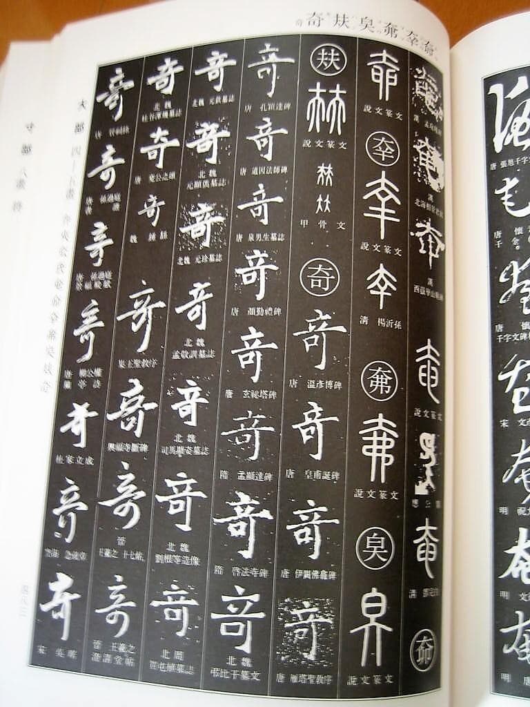 書道大字典 上下巻(2冊) 伏見沖敬編 　角川書店