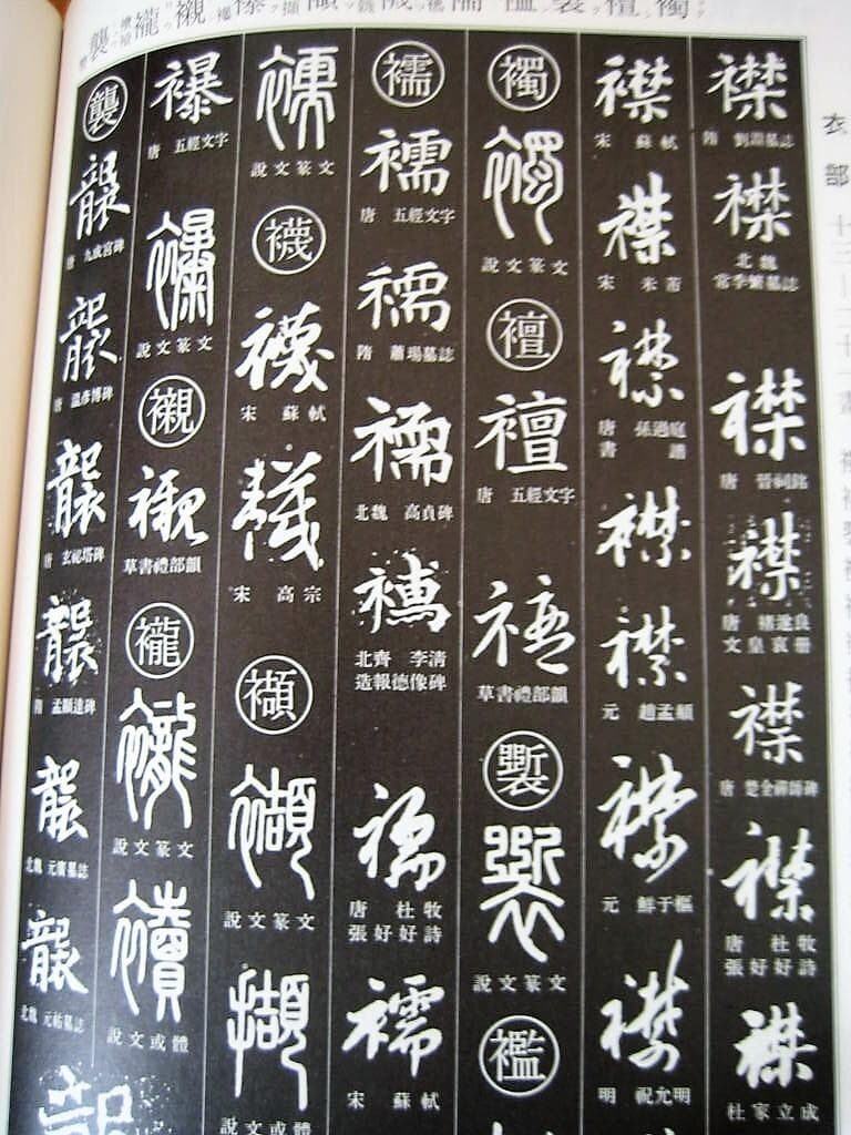 書道大字典 上下巻(2冊) 伏見沖敬編 　角川書店