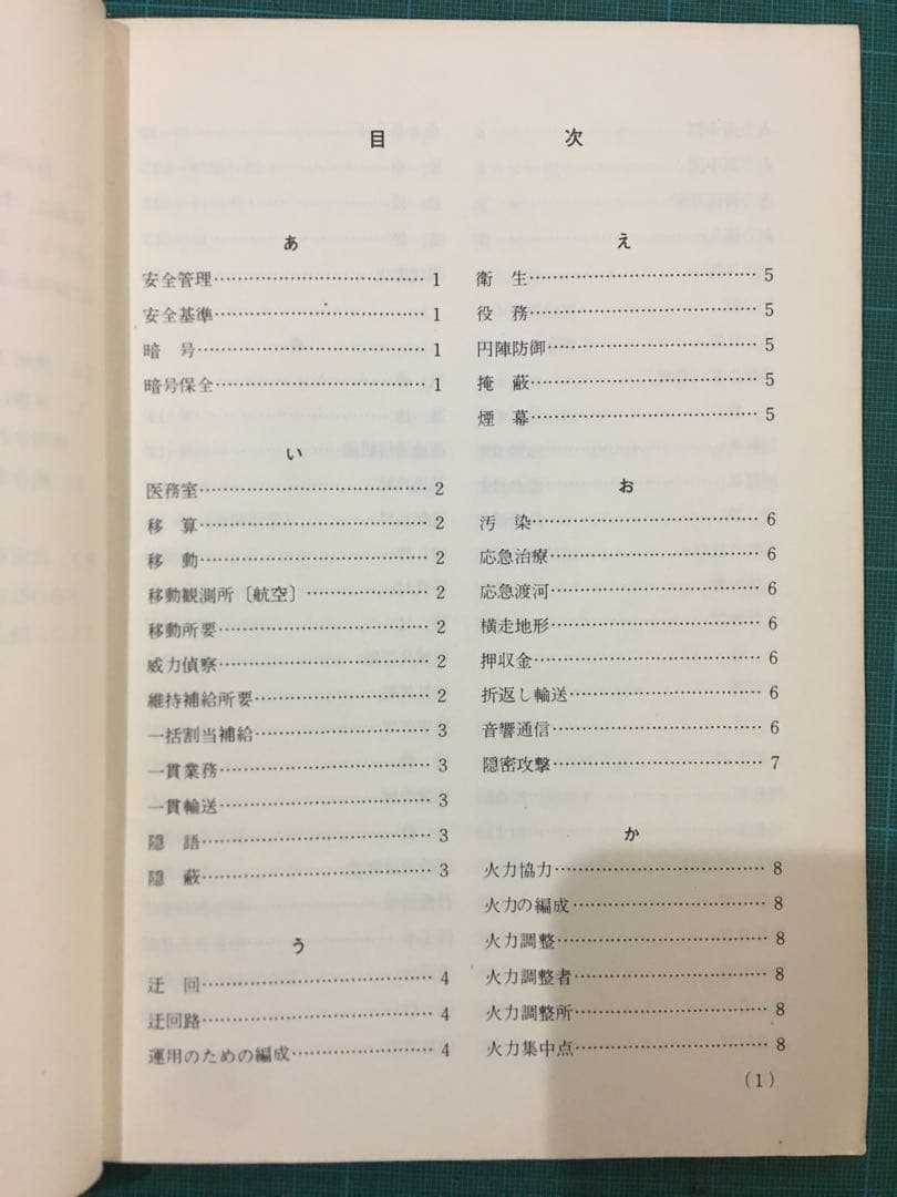 陸上幕僚監部　用語集　訓練資料　昭和43年11月　薄紙表紙カバー有り　自衛隊