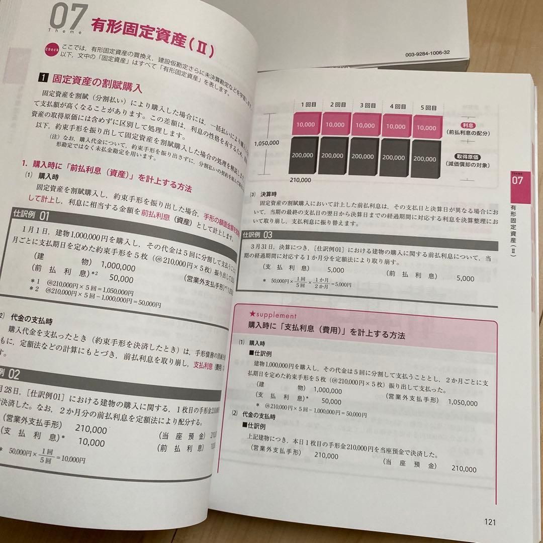 【5冊新品】 合格テキスト・トレーニング 日商簿記2級 商業・工業　本試験問題集