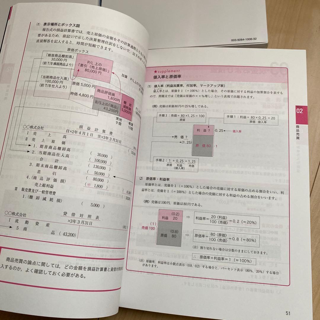 【5冊新品】 合格テキスト・トレーニング 日商簿記2級 商業・工業　本試験問題集