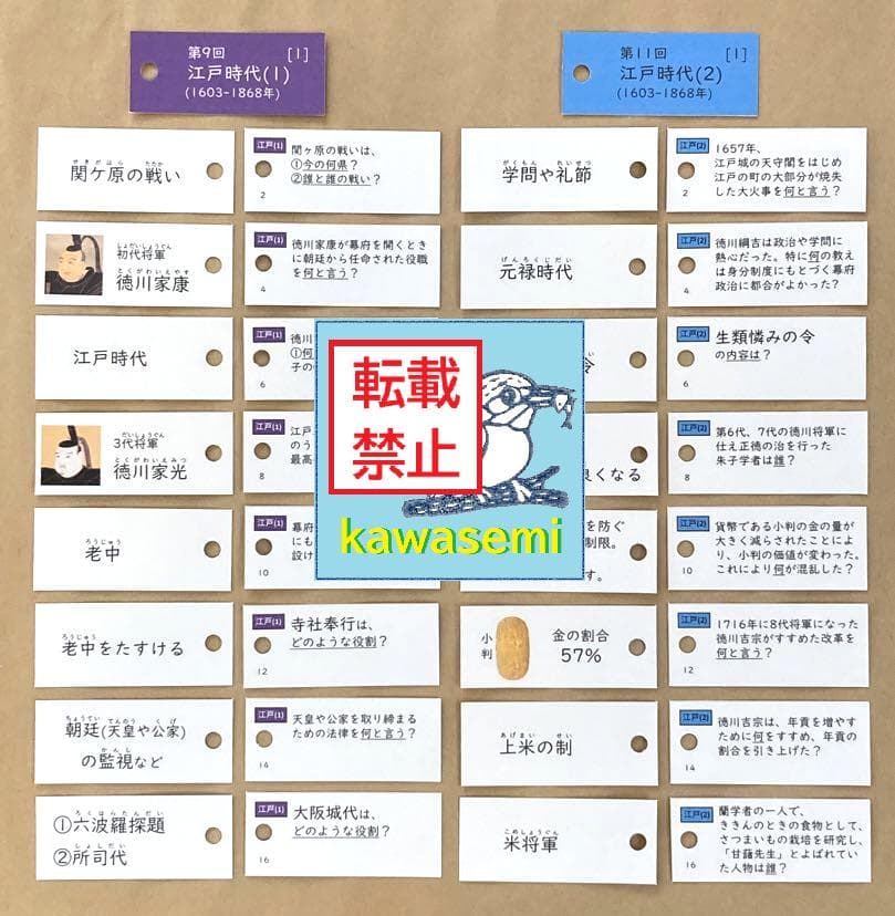 ゴロ付【中学受験】予習シリーズ社会 5年下 (全単元) 歴史 暗記カードa