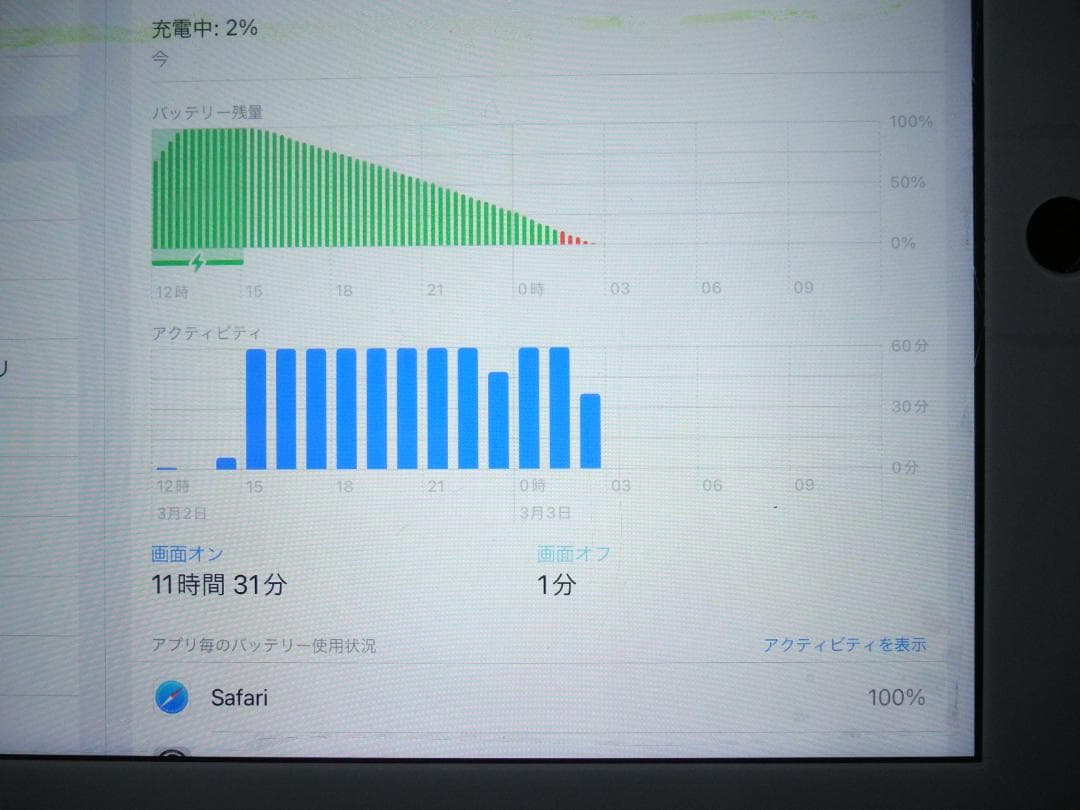 美品 第6世代iPad＋新品デジタイザペン
