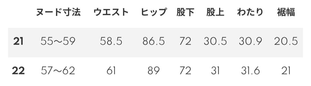 【rinka】YANUK　カープテーパードLAURA 22サイズ　CUB