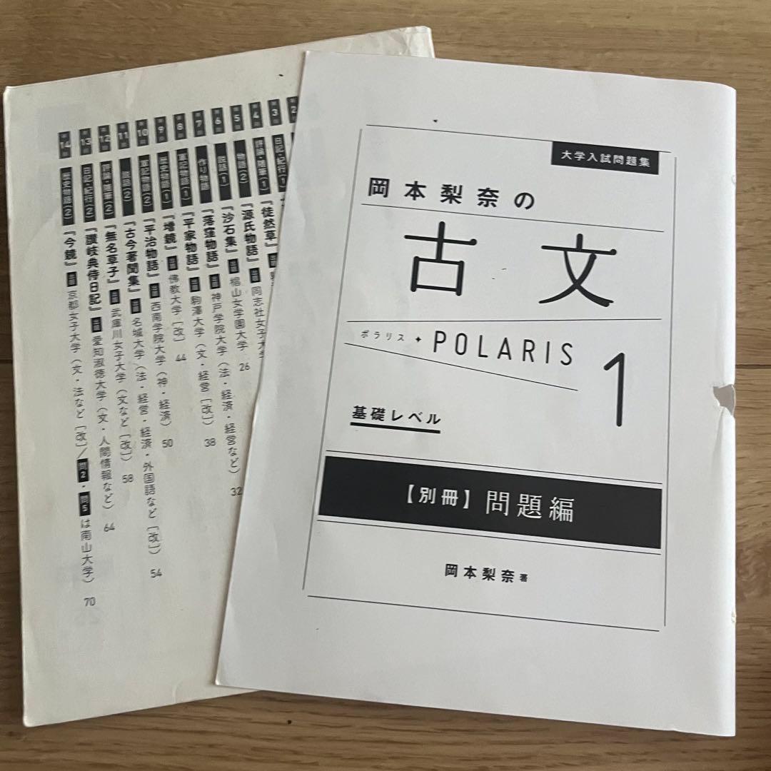 【まもなく出品終了】大学受験参考書23冊☆一冊約330円！☆現代文・古文・漢文