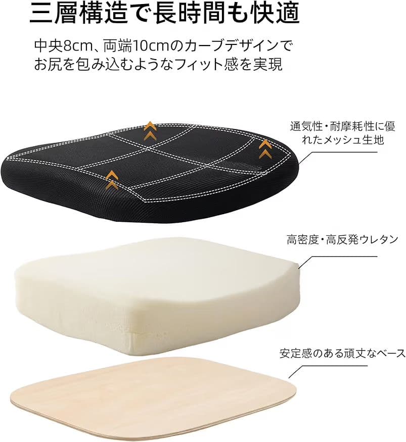 オフィスチェア メッシュ デスクチェア 2Dヘッドレスト アームレスト