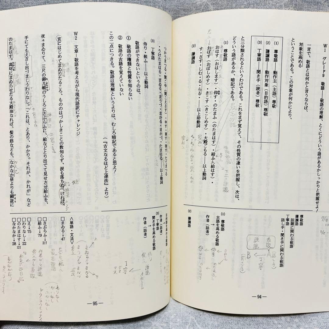 '94第1学期　グレードアップ古文ゼミ　土屋博映　代々木ゼミナール