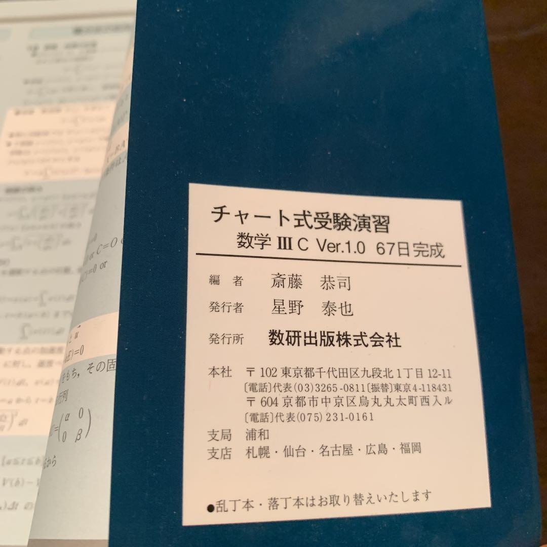 チャート式受験演習数学III C ver.1.0 斎藤恭司