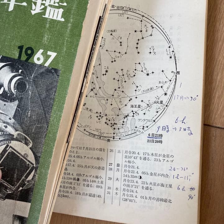 天文年鑑 1967 - 2019 53冊　【抜けなし】