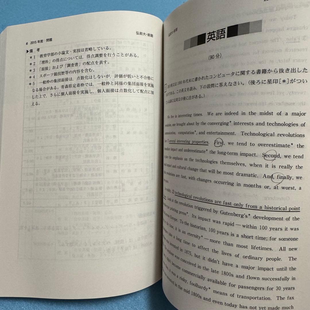 赤本　弘前大学　医学部　2008年～2022年 15年分