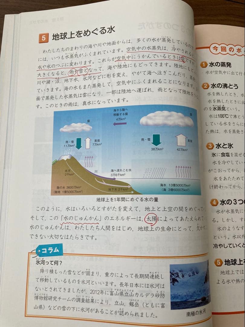 四谷大塚 予習シリーズ 理科 社会　4年