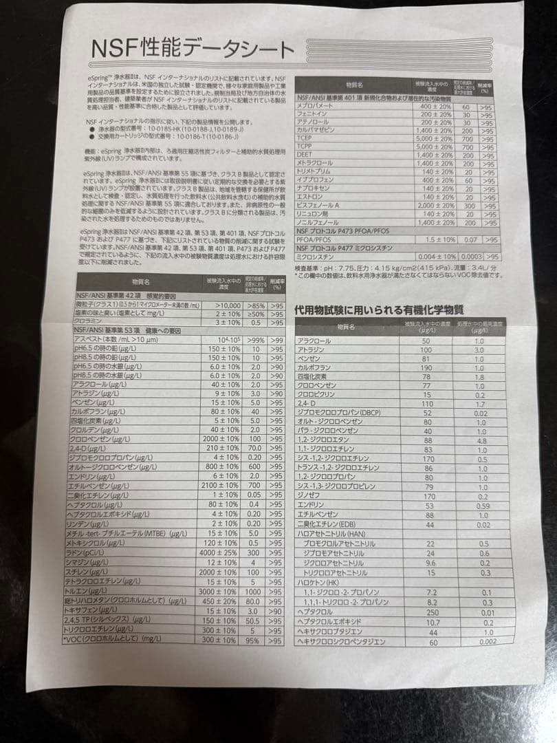 美品 Amway eSpring浄水器Ⅱ 据置型 使用期間3ヶ月カートリッジなし