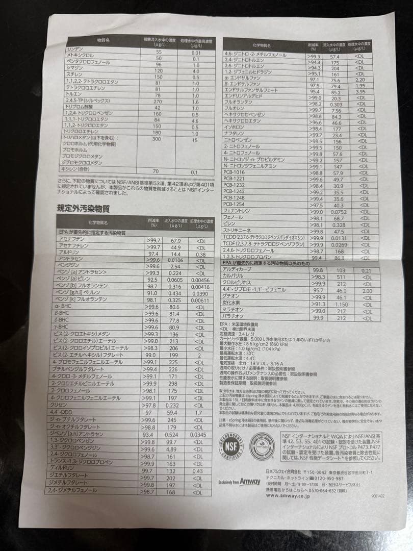 美品 Amway eSpring浄水器Ⅱ 据置型 使用期間3ヶ月カートリッジなし
