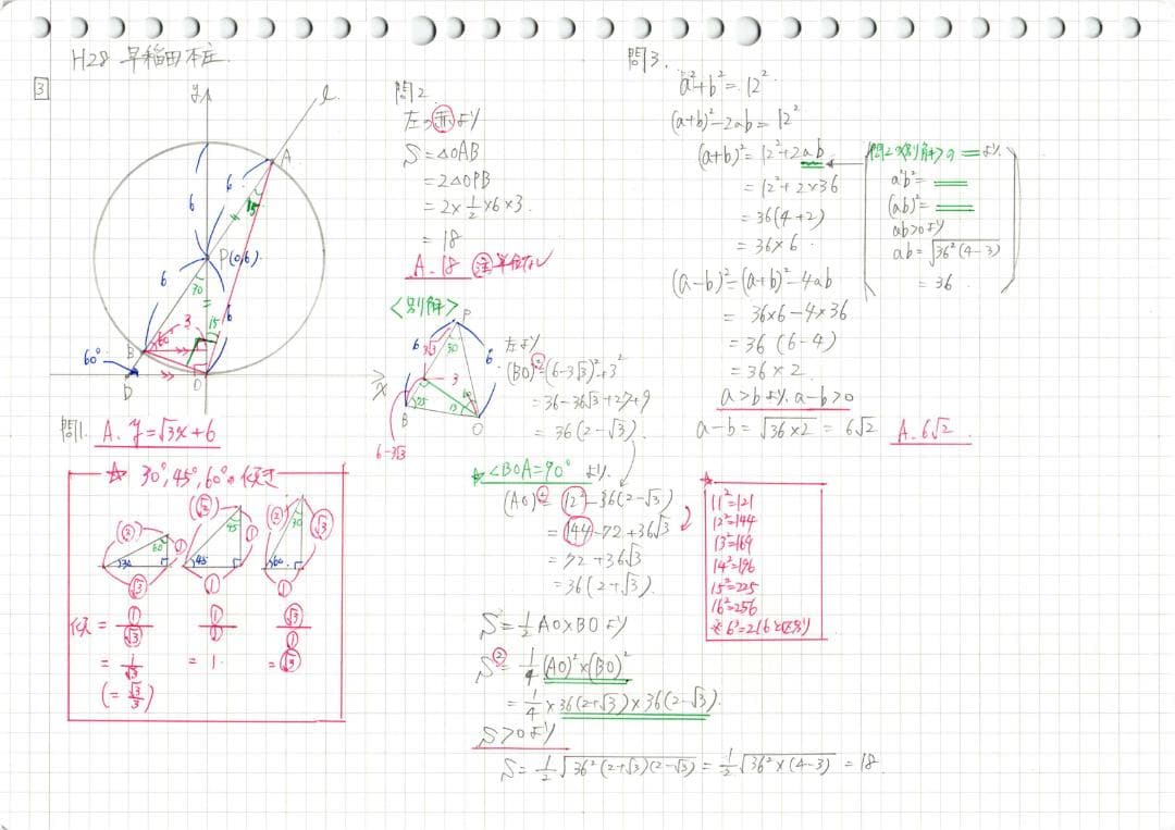 今だけ割引 塾講師オリジナル数学解説 早大本庄 高校入試 過去問 2013-25