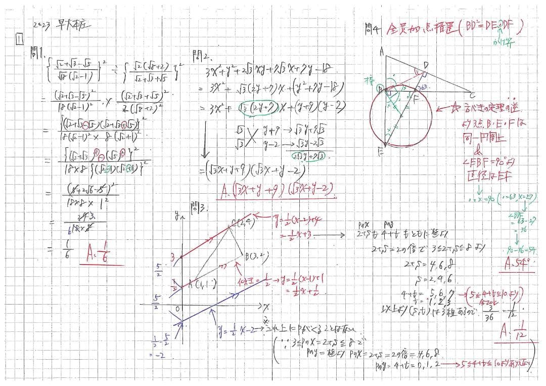 今だけ割引 塾講師オリジナル数学解説 早大本庄 高校入試 過去問 2013-25
