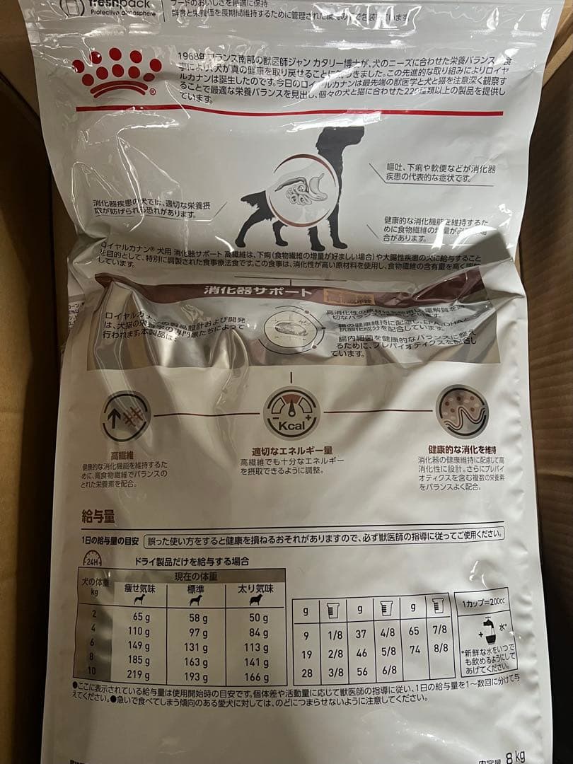 新品未開封 CANIN 消化器サポート高繊維8kgロイヤルカナン療法食