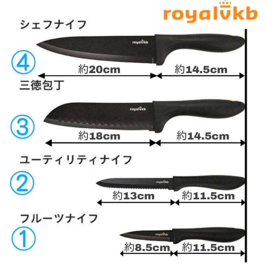 md プレゼントなし