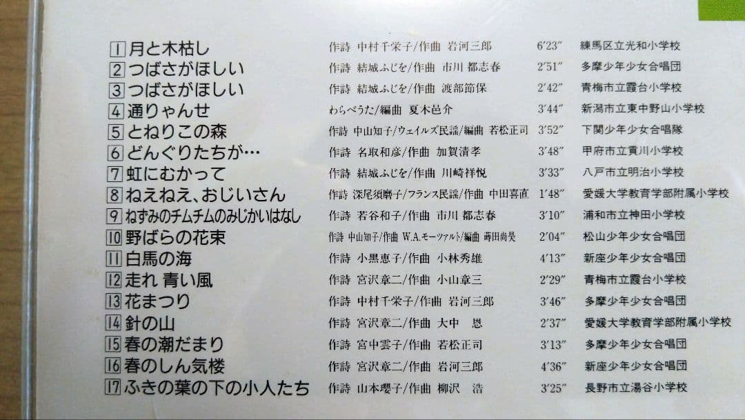 実践 合唱指導全集partⅡ（楽譜、CD）