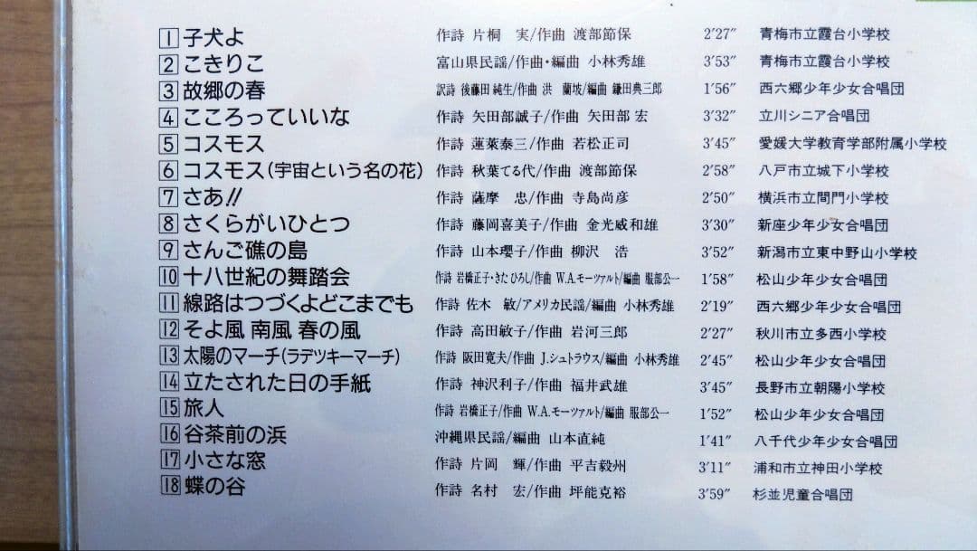 実践 合唱指導全集partⅡ（楽譜、CD）