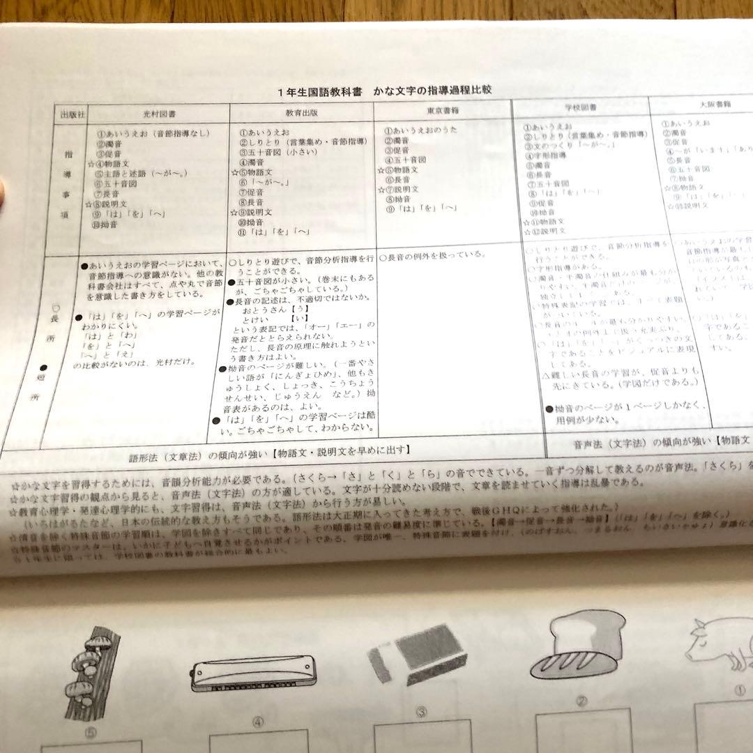 向山型国語教え方教室 A評定論文集 7冊セット