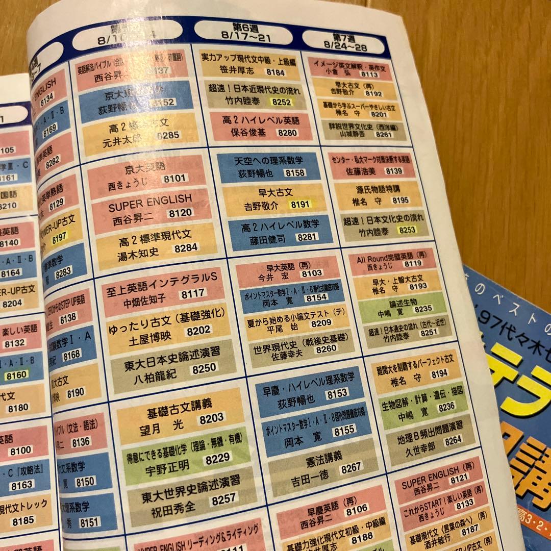代々木ゼミナール　代ゼミ　パンフレット　サテラインゼミ　1997年　1998年等