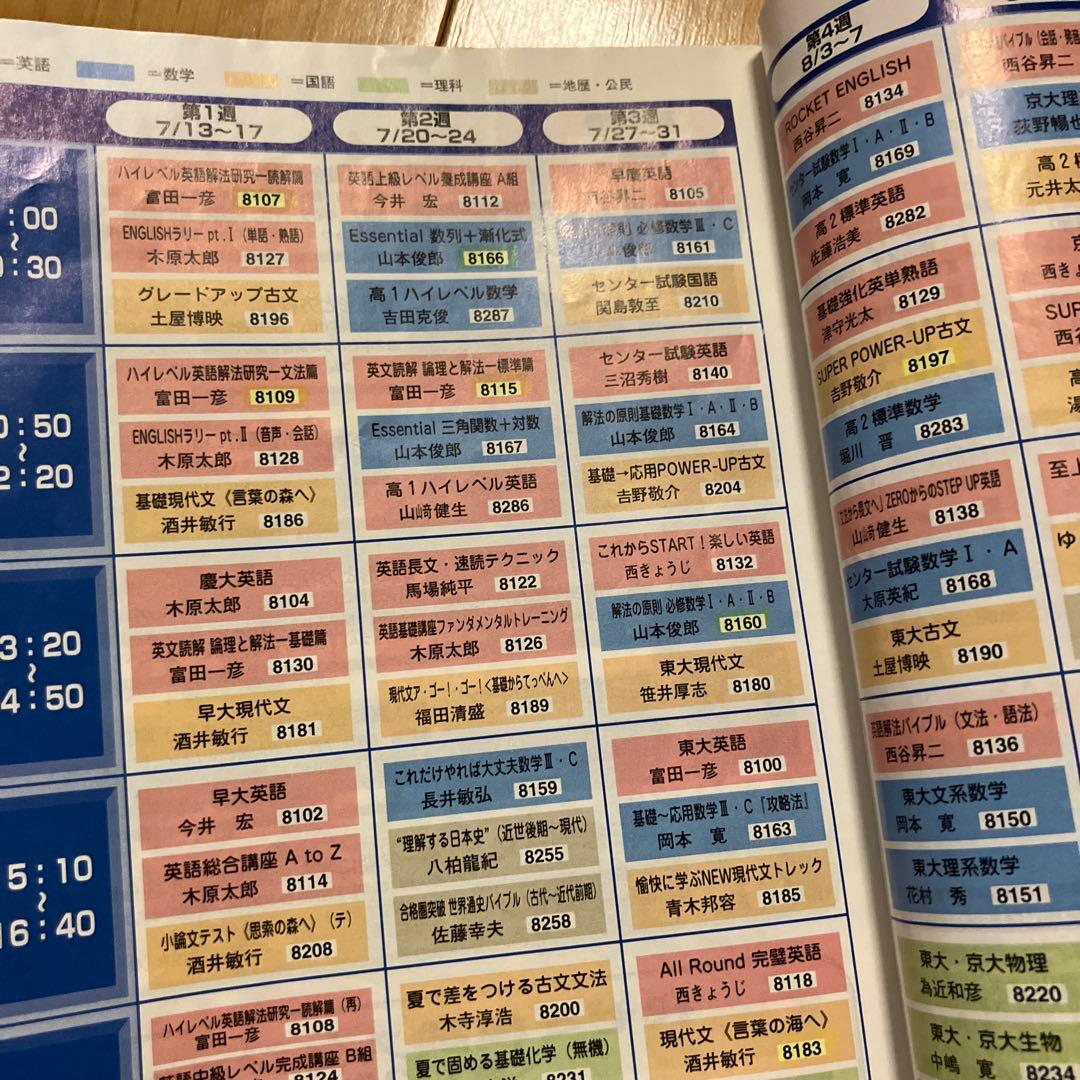 代々木ゼミナール　代ゼミ　パンフレット　サテラインゼミ　1997年　1998年等