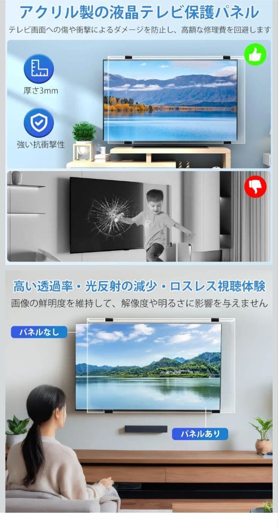 【箱入り新品未使用品】Ninonly 65インチ 液晶テレビ保護パネル