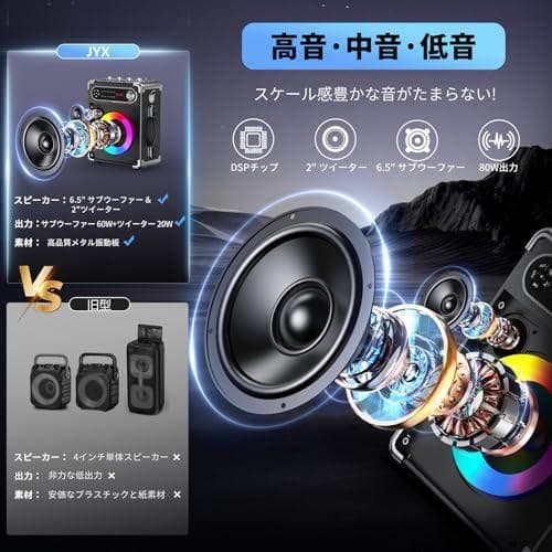 JYX スピーカーセット 拡声器 ワイヤレスマイク２本 Bluetooth5.p