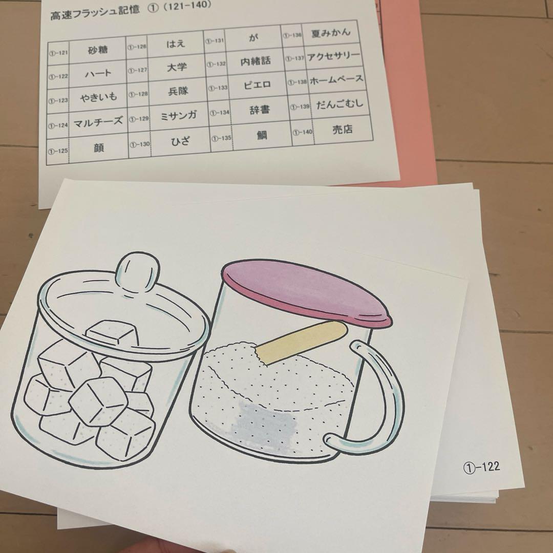 未使用　七田式　高速フラッシュ記憶カード①121〜240