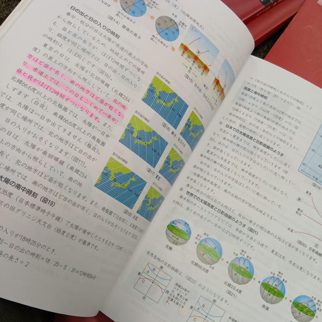 四谷大塚6年　予習シリーズ国算理社/演習/漢字上下　難関校対策　2024年中古