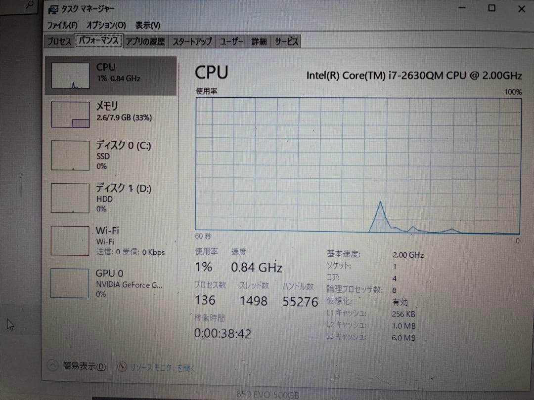Acer ノートパソコン Aspire5750G