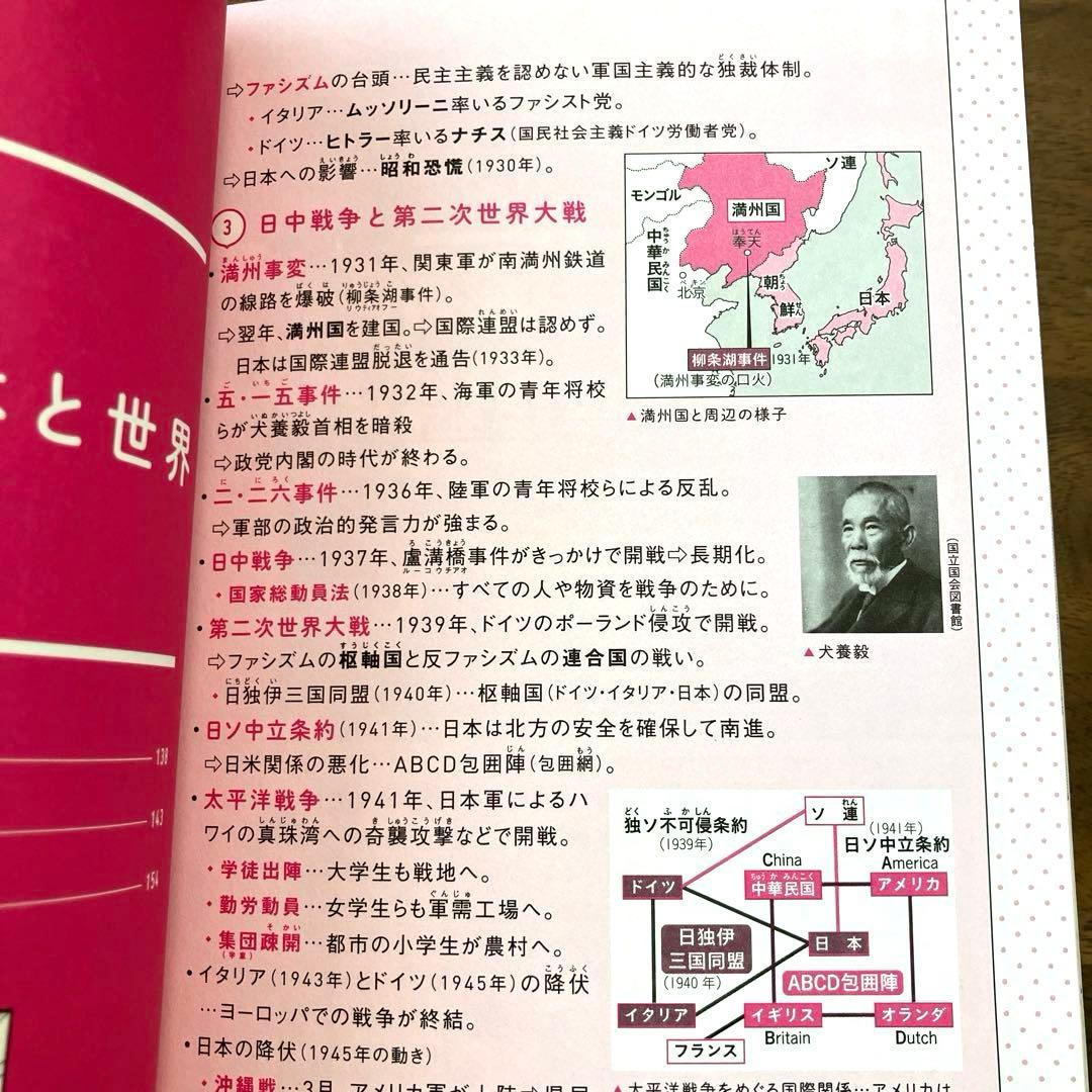 マンガでわかる中学参考書セット　7冊セット◆gakken