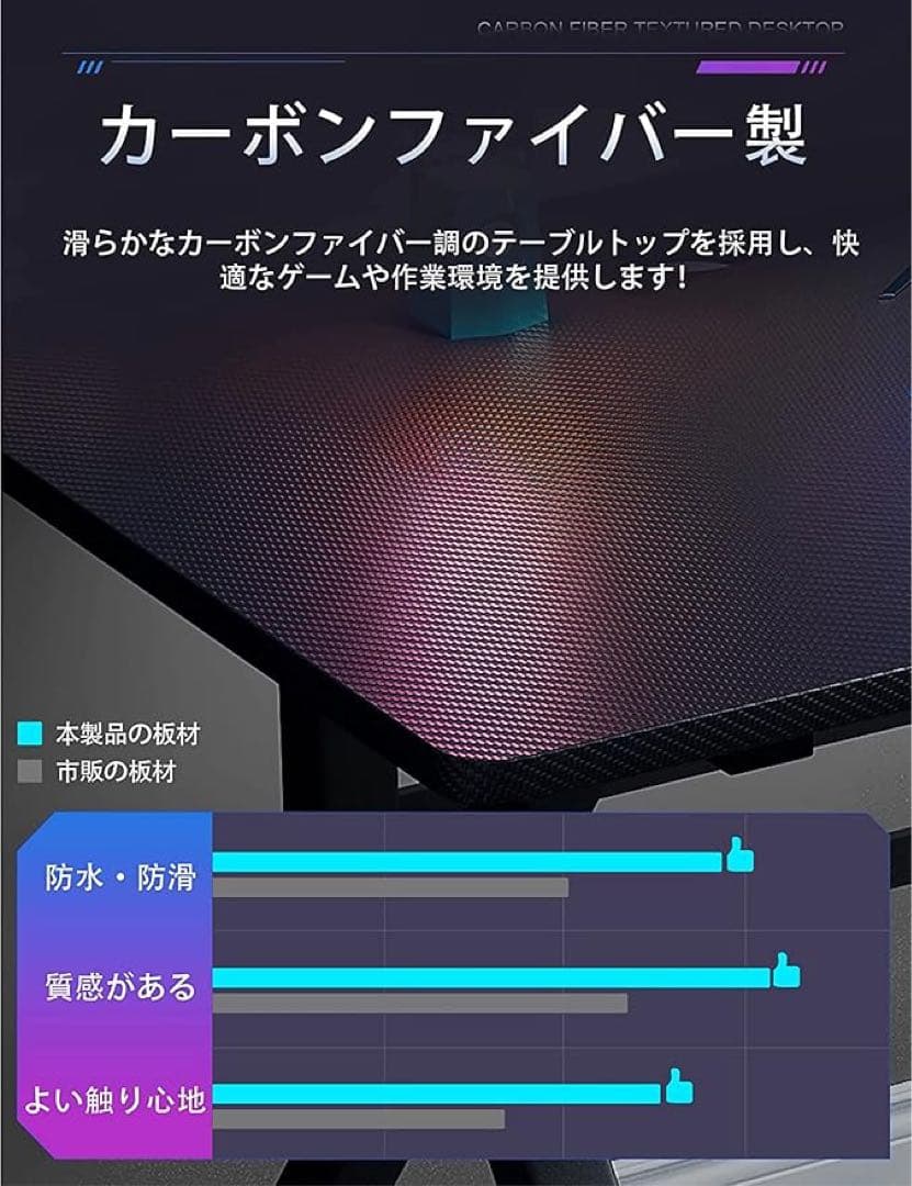 ゲーミングデスク パソコンデスク 幅80cm×奥行60cm カーボンファイバー製