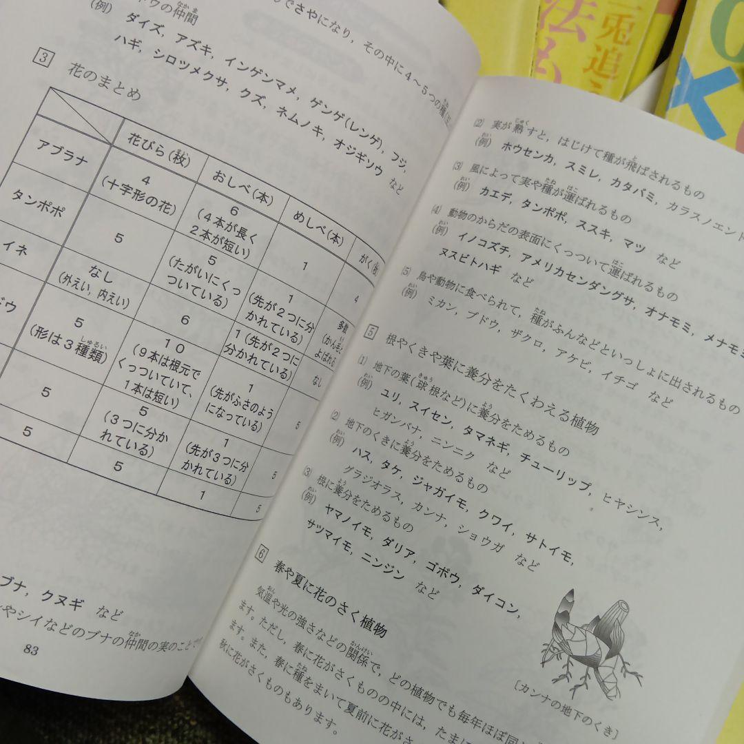 浜学園　小4　国語/算数/理科テキスト　2022年使用　 中古