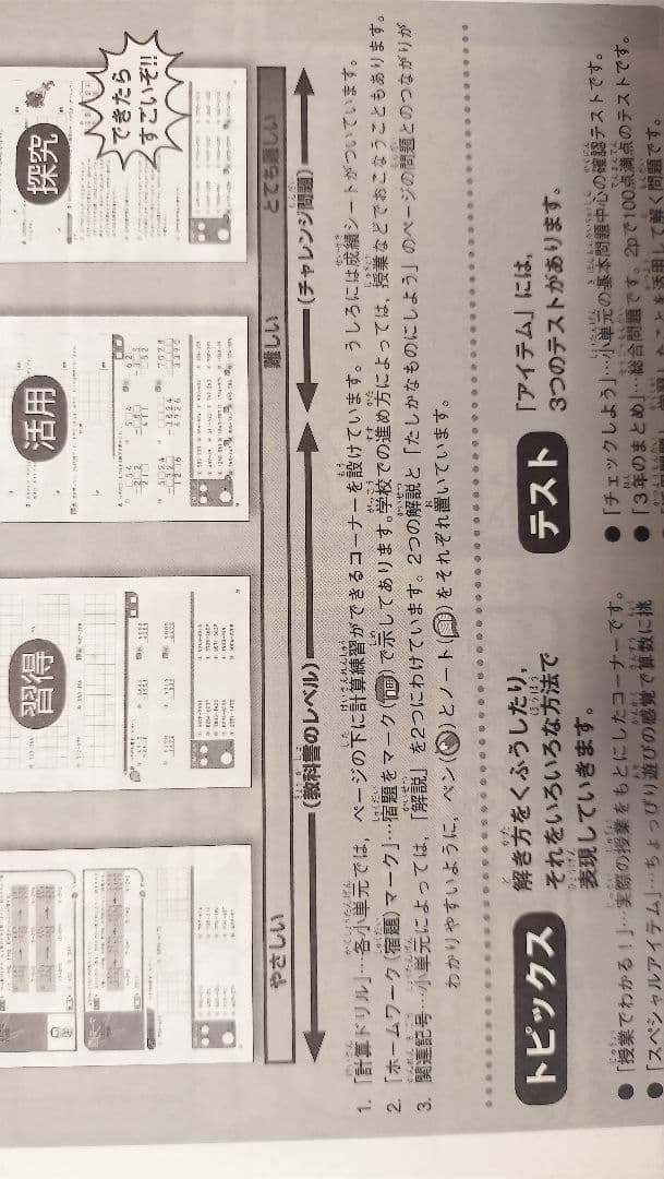 アイテムitem算数3年Second Edition(amazon￥8,780)