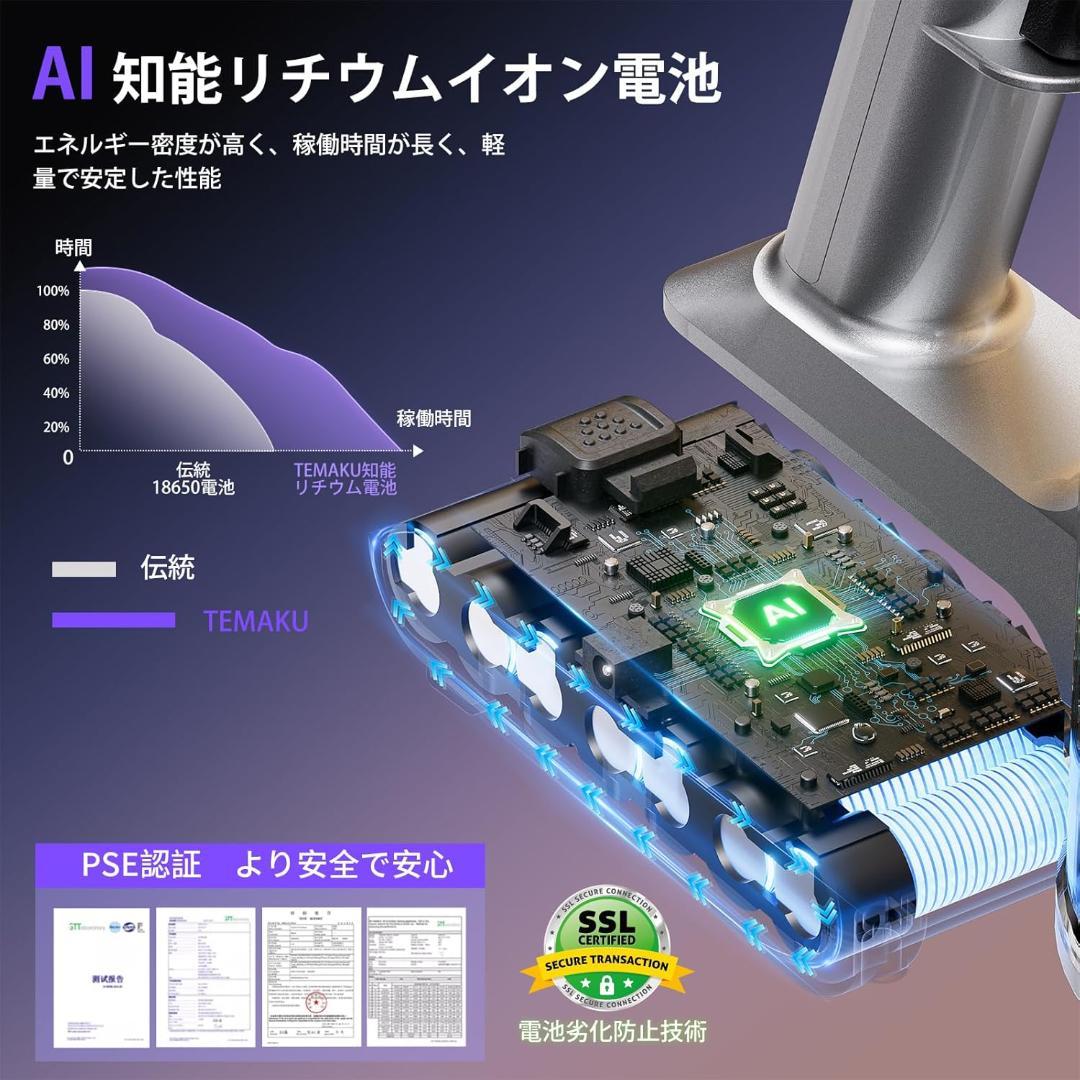 掃除機 コードレス 75KPa 65分連続稼働 自立式 低騒音 AI汚れ自動検知