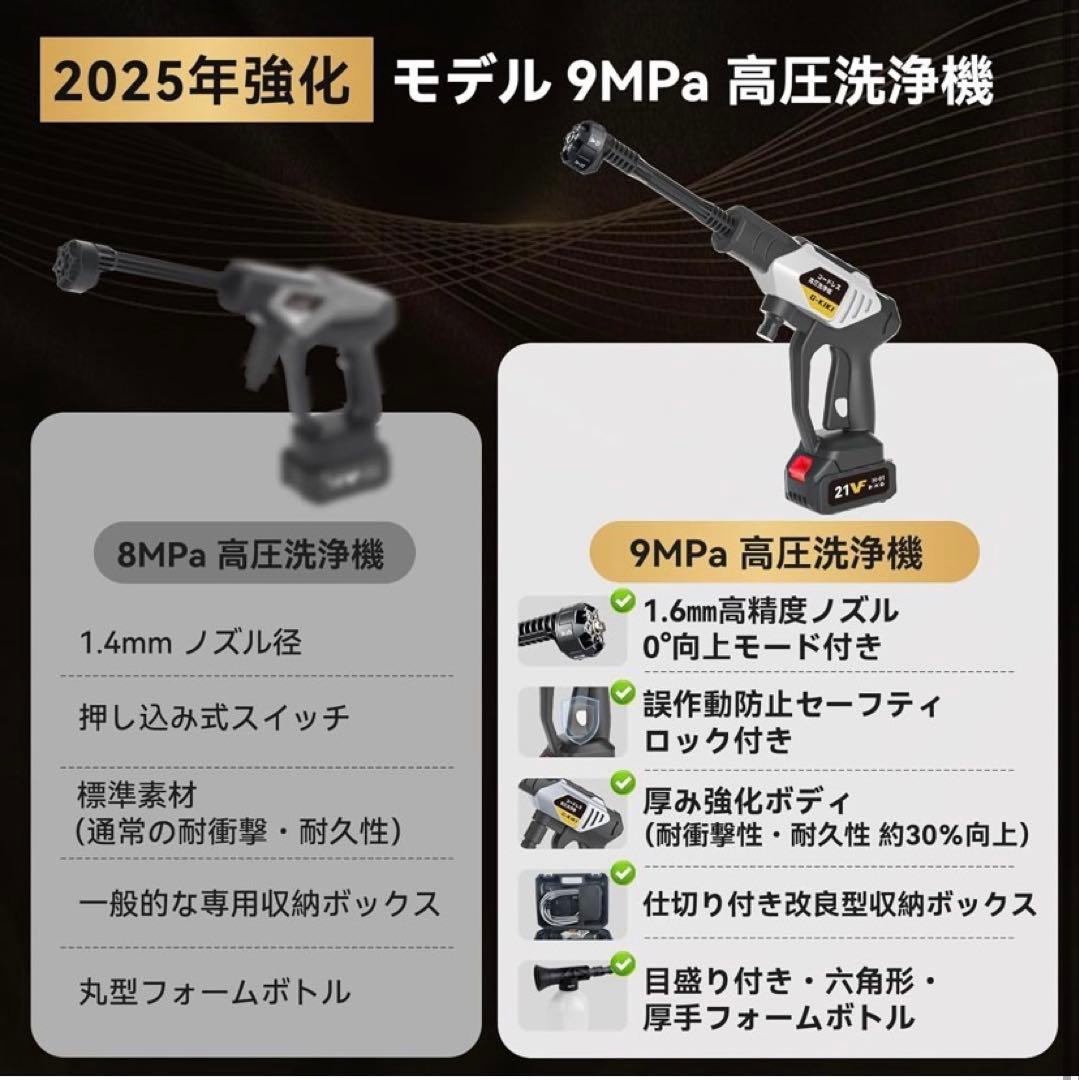 2025年最新強化版 9MPa コードレス 充電式 高圧洗車機定価24800円
