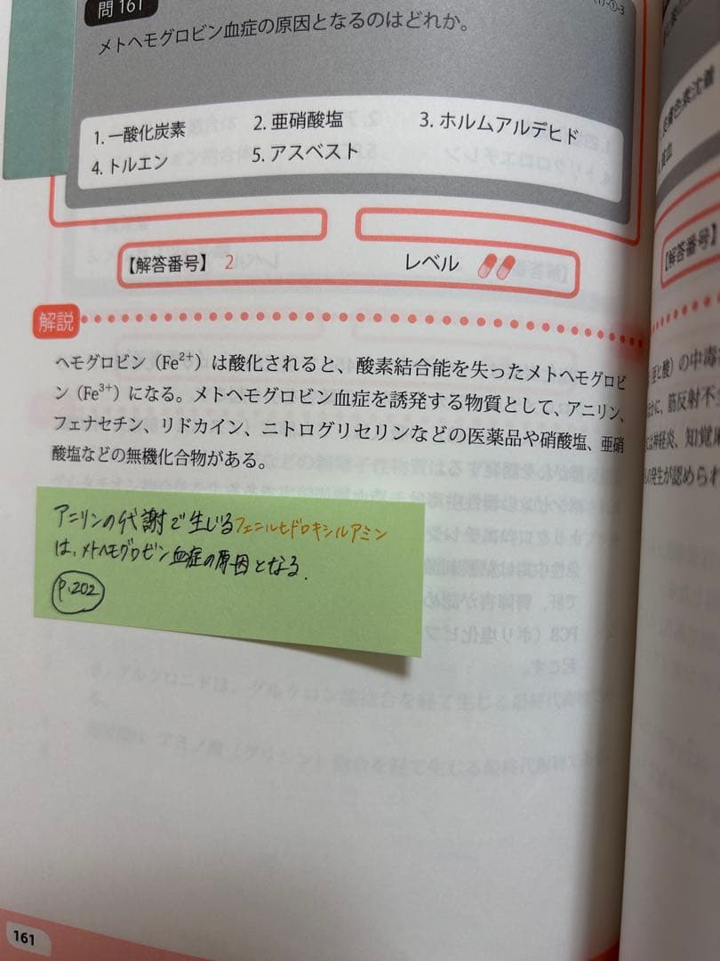 レッツCBT START BOOK 参考書・問題集 セット